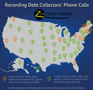 Credit Repair Infographic: Recording Debt Collectors' Phone Calls by State